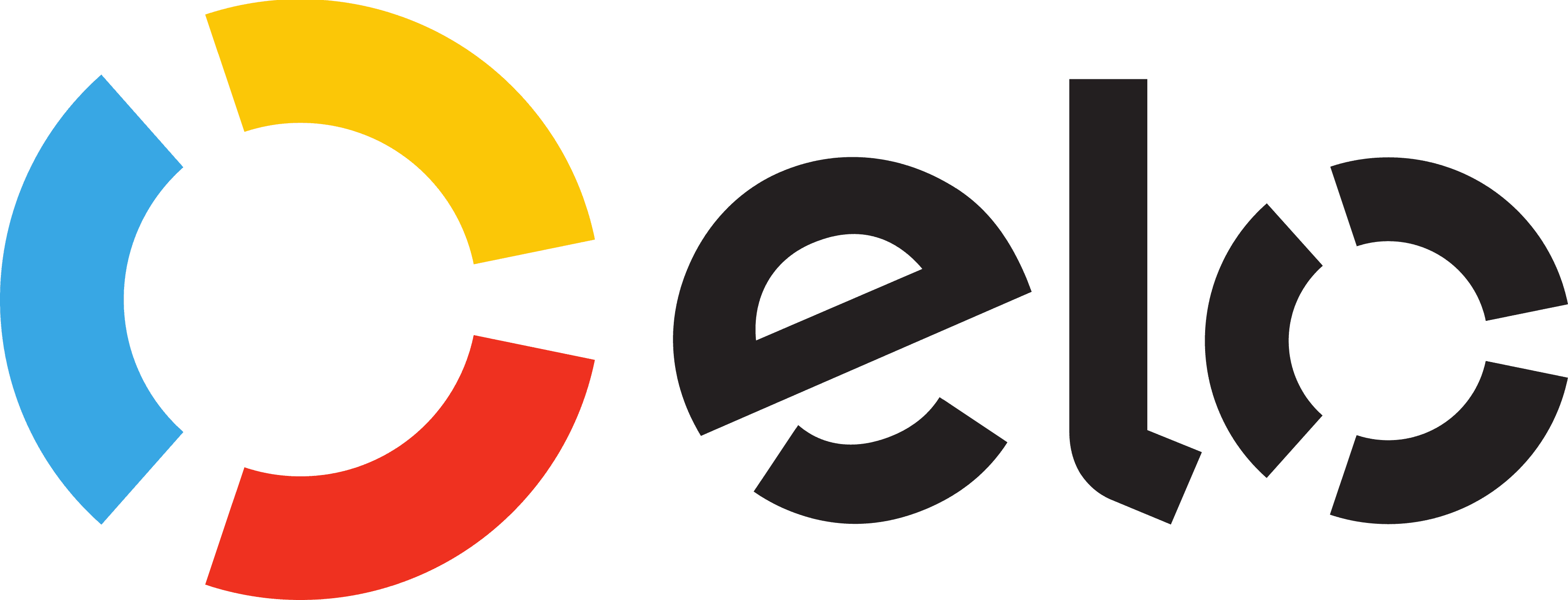 Elo